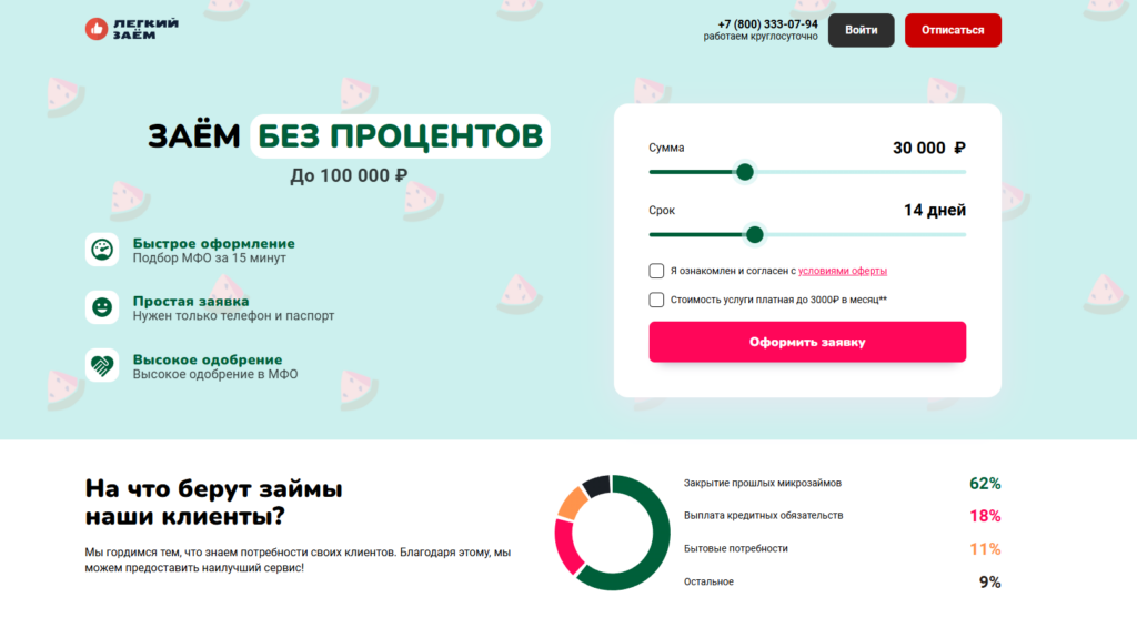0 Zaym отписаться через сайт